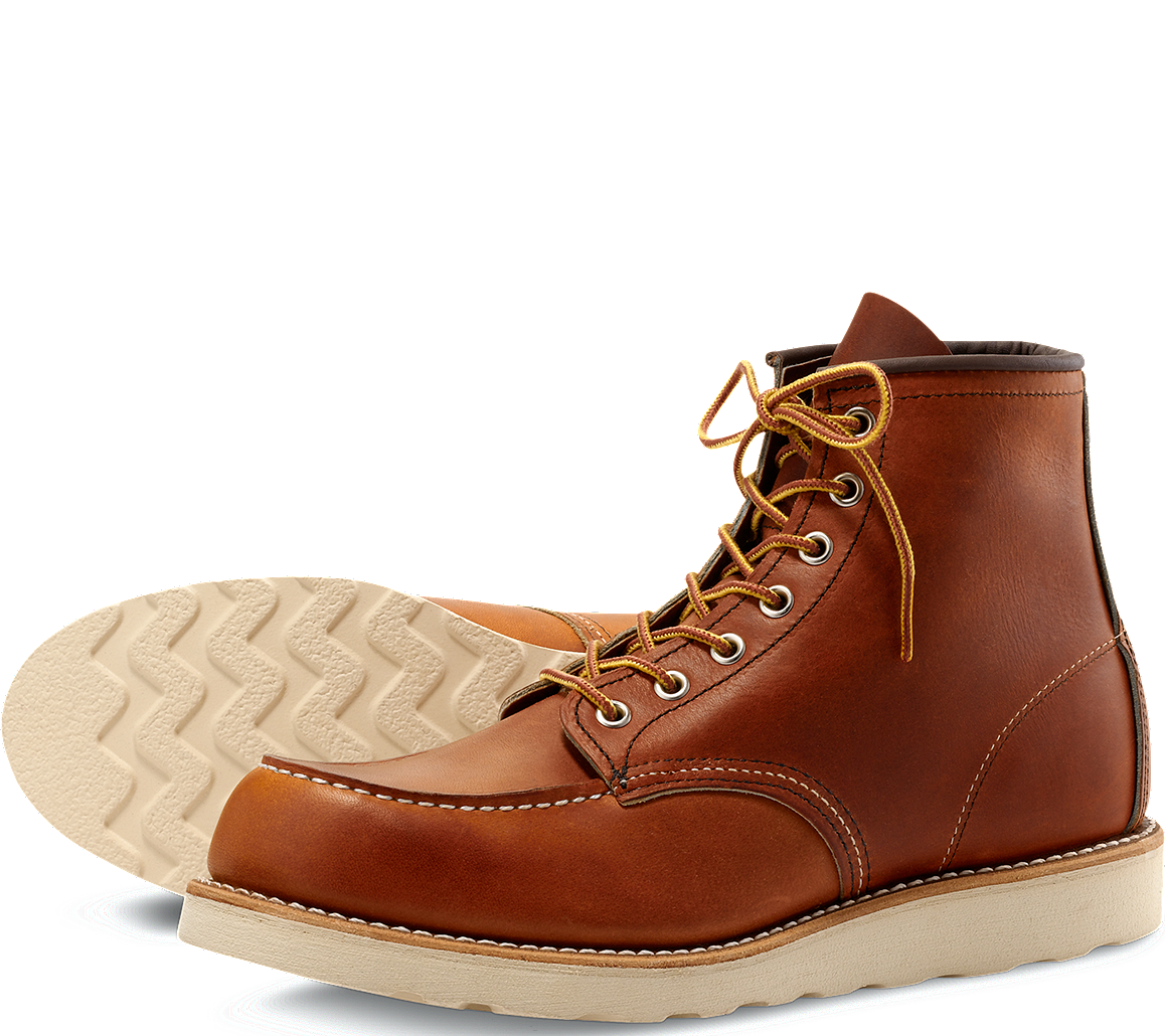 What We’re Wearing – Heritage Boots by Red Wings | Man's Fine Life